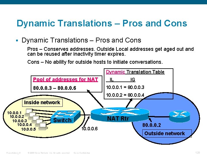 Dynamic Translations – Pros and Cons § Dynamic Translations – Pros and Cons Pros