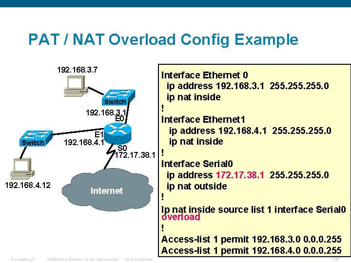 PAT / NAT Overload Config Example 192. 168. 3. 7 Switch 192. 168. 4.