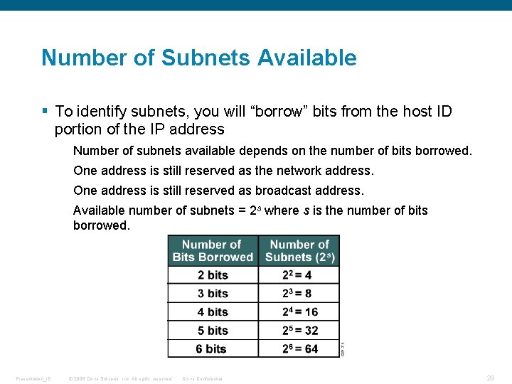 Number of Subnets Available § To identify subnets, you will “borrow” bits from the
