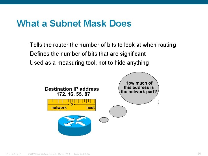 What a Subnet Mask Does Tells the router the number of bits to look