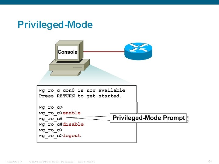 Privileged-Mode Presentation_ID © 2006 Cisco Systems, Inc. All rights reserved. Cisco Confidential 54 