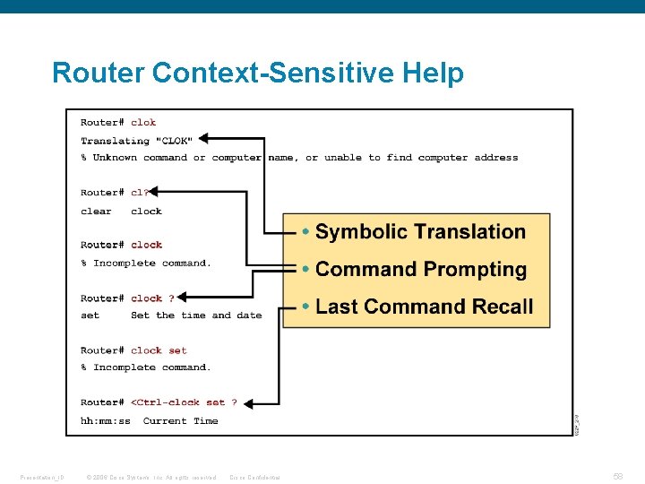 Router Context-Sensitive Help Presentation_ID © 2006 Cisco Systems, Inc. All rights reserved. Cisco Confidential