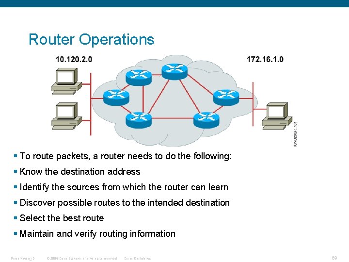 Router Operations § To route packets, a router needs to do the following: §