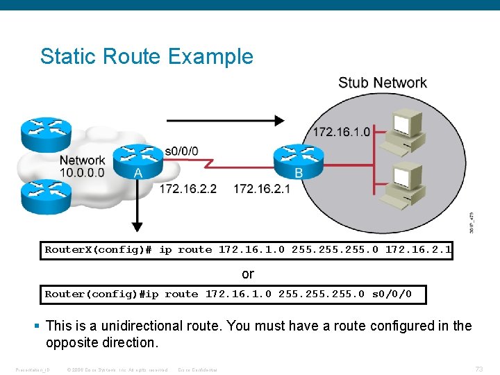 Static Route Example Router. X(config)# ip route 172. 16. 1. 0 255. 0 172.