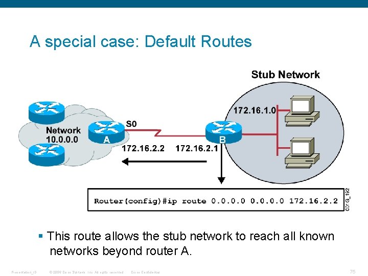 A special case: Default Routes § This route allows the stub network to reach