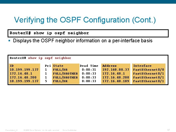 Verifying the OSPF Configuration (Cont. ) Router. X# show ip ospf neighbor § Displays