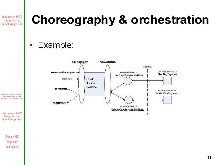 Choreography & orchestration • Example: 41 
