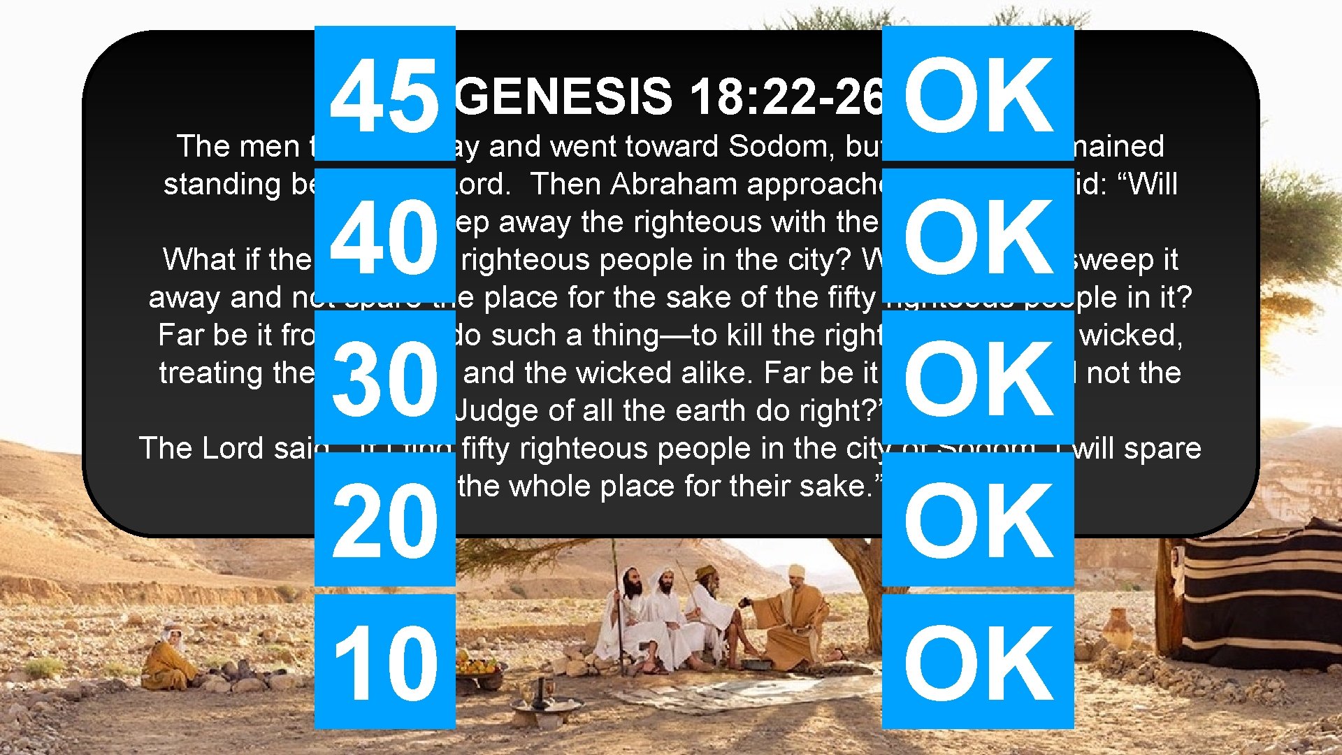 45 40 30 20 10 GENESIS 18: 22 -26 OK OK OK The men