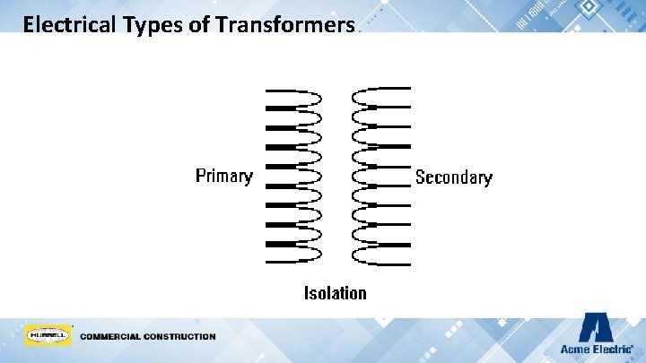 Electrical Types of Transformers 