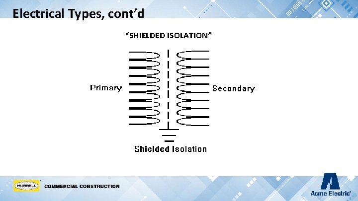 Electrical Types, cont’d “SHIELDED ISOLATION” 