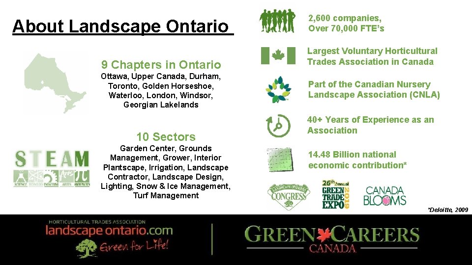 About Landscape Ontario 9 Chapters in Ontario Ottawa, Upper Canada, Durham, Toronto, Golden Horseshoe,