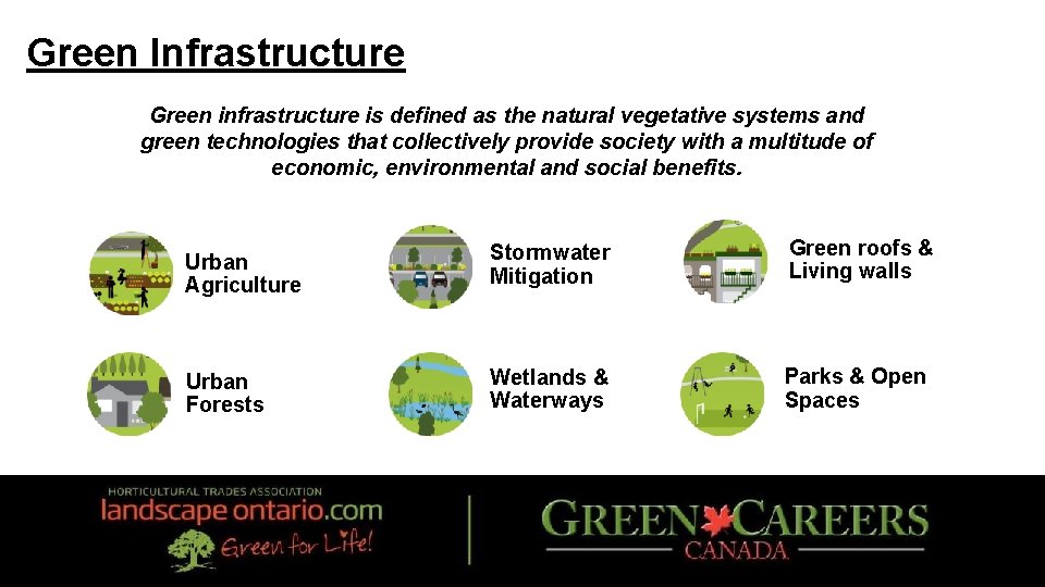 Green Infrastructure Green infrastructure is defined as the natural vegetative systems and green technologies
