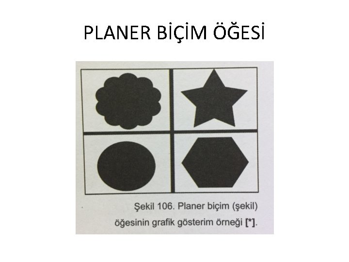 PLANER BİÇİM ÖĞESİ 