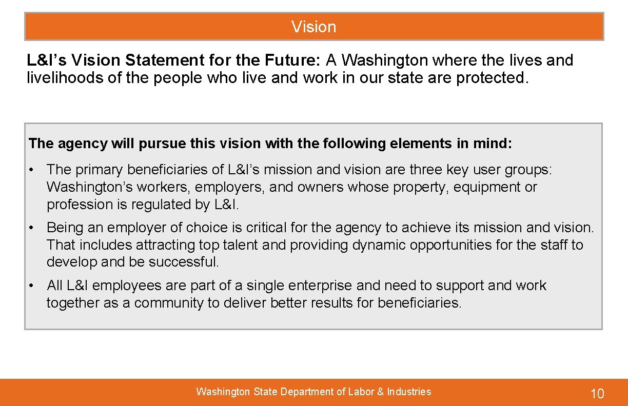 Vision L&I’s Vision Statement for the Future: A Washington where the lives and livelihoods