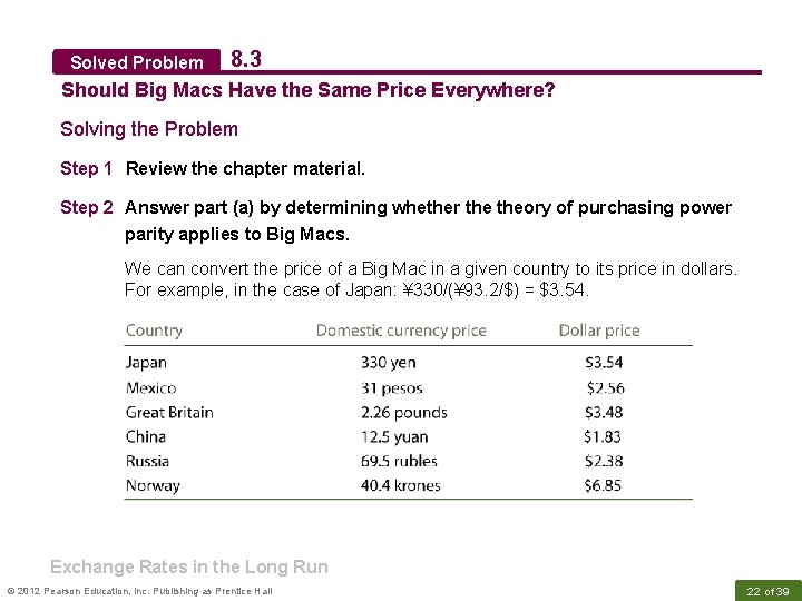 Solved Problem 8. 3 Should Big Macs Have the Same Price Everywhere? Solving the