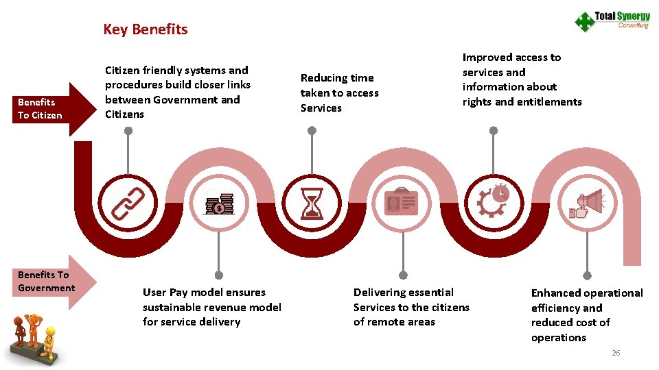 Key Benefits To Citizen Benefits To Government Citizen friendly systems and procedures build closer