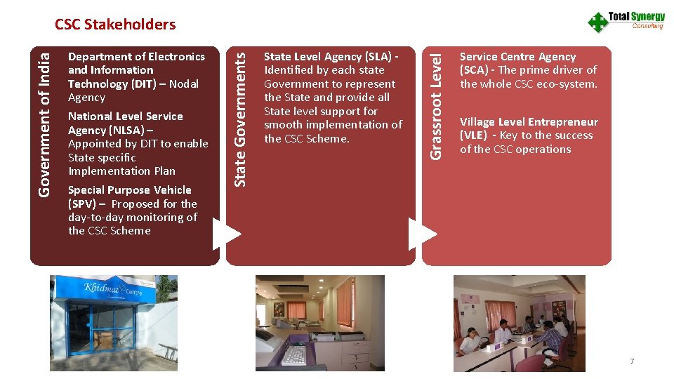State Level Agency (SLA) Identified by each state Government to represent the State and
