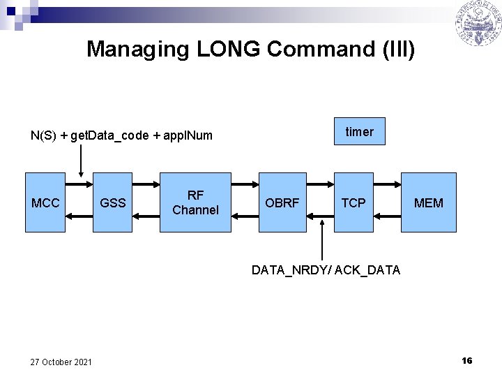 Managing LONG Command (Ill) timer N(S) + get. Data_code + appl. Num MCC GSS