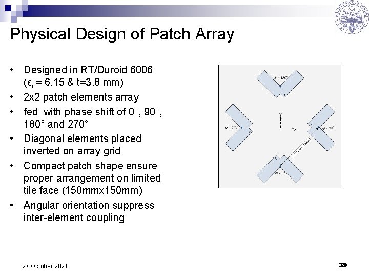Physical Design of Patch Array • Designed in RT/Duroid 6006 (εr = 6. 15