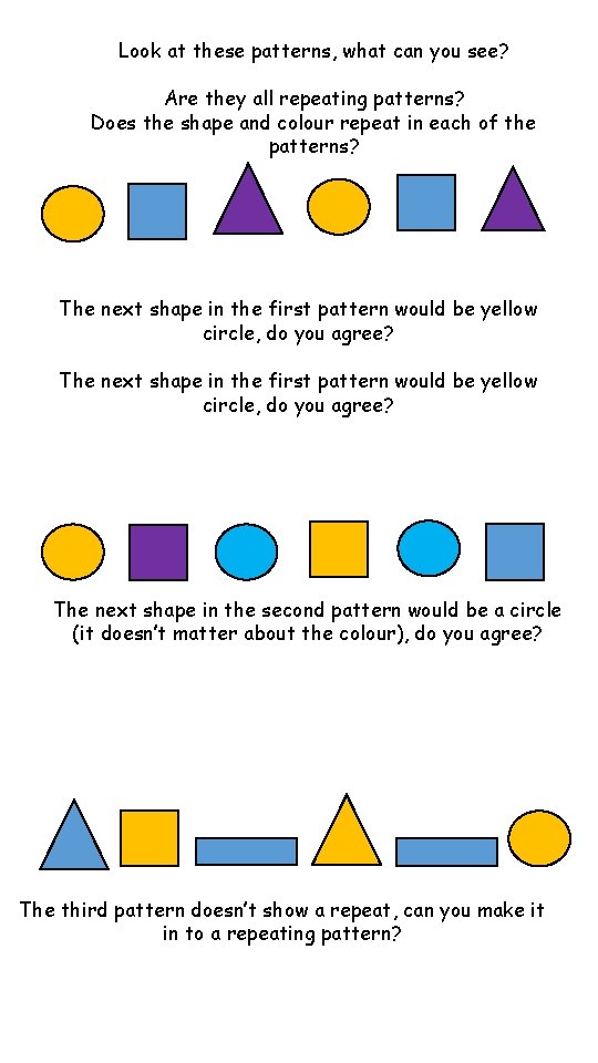 Look at these patterns, what can you see? Are they all repeating patterns? Does