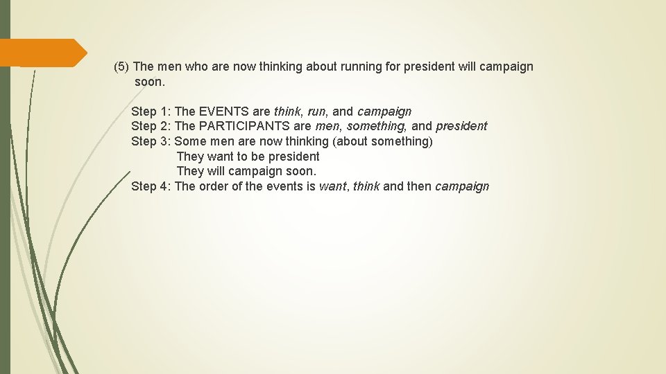 (5) The men who are now thinking about running for president will campaign soon.