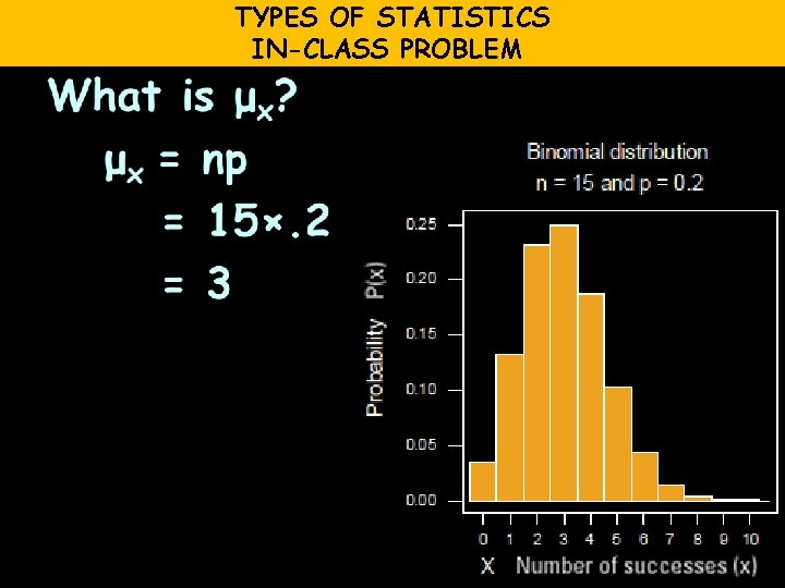 TYPES OF STATISTICS IN-CLASS PROBLEM 