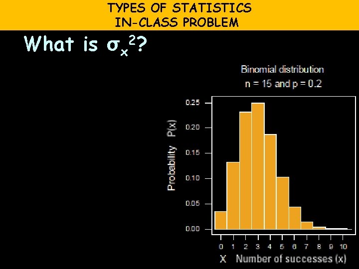 TYPES OF STATISTICS IN-CLASS PROBLEM What is σx 2? 