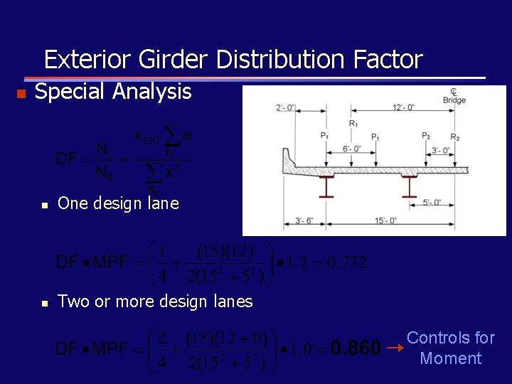 Exterior Girder Distribution Factor n Special Analysis n One design lane n Two or