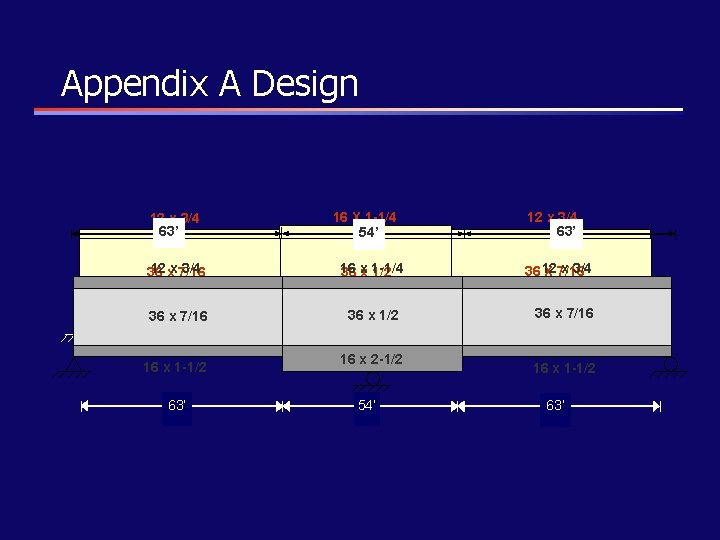 Appendix A Design 12 x 3/4 63’ 12 xx 7/16 3/4 36 16 36