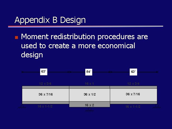 Appendix B Design n Moment redistribution procedures are used to create a more economical