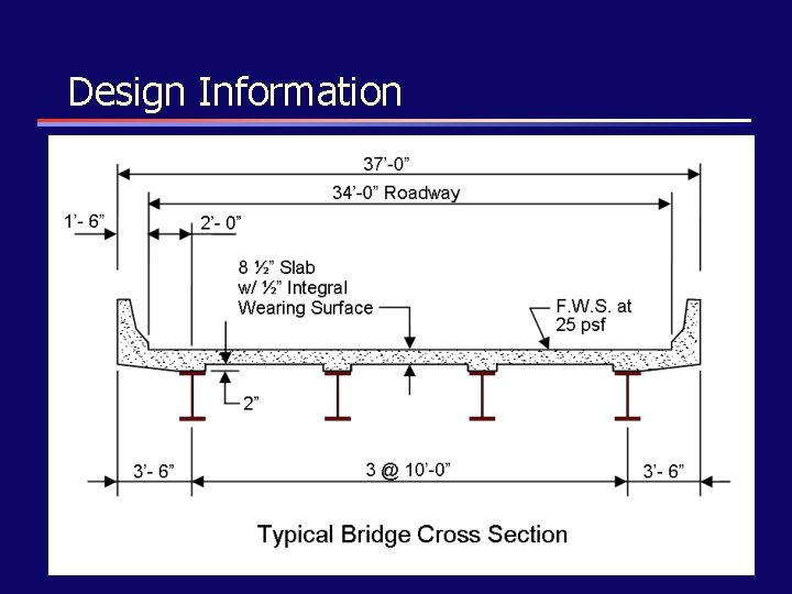 Design Information 