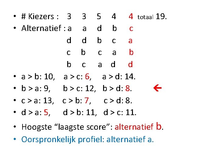  • # Kiezers : 3 3 5 4 4 totaal 19. • Alternatief