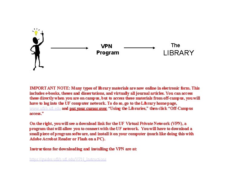 VPN Program The LIBRARY IMPORTANT NOTE: Many types of library materials are now online