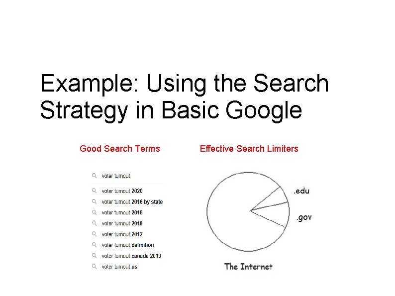 Example: Using the Search Strategy in Basic Google Good Search Terms Effective Search Limiters