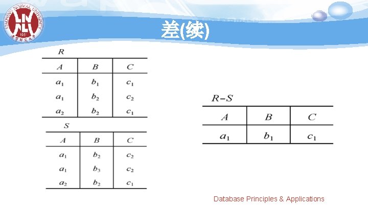 差(续) Database Principles & Applications 