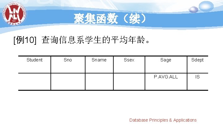 聚集函数（续） [例10] 查询信息系学生的平均年龄。 Student Sno Sname Ssex Sage Sdept P. AVG. ALL IS Database