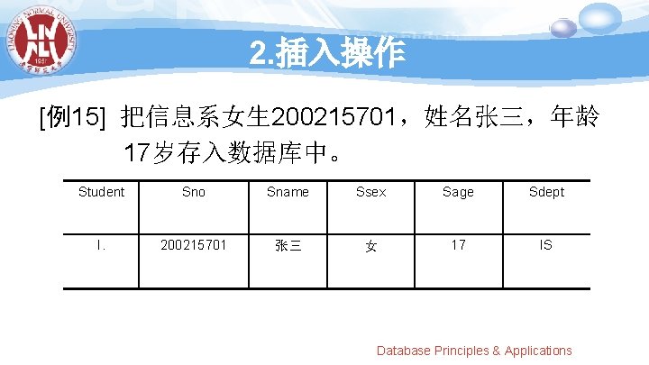 2. 插入操作 [例15] 把信息系女生 200215701，姓名张三，年龄 17岁存入数据库中。 Student Sno Sname Ssex Sage Sdept I. 200215701