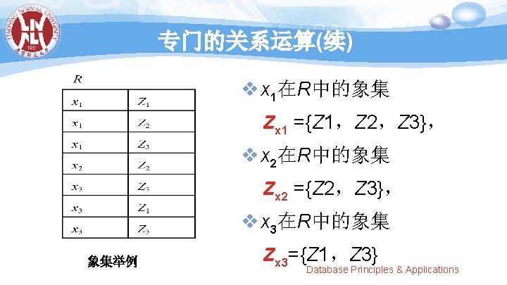 专门的关系运算(续) v x 1在R中的象集 Zx 1 ={Z 1，Z 2，Z 3}， v x 2在R中的象集 Zx