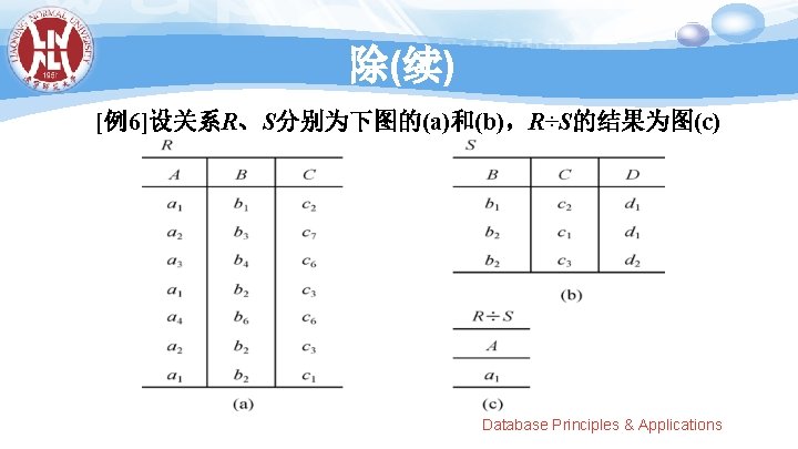 除(续) [例6]设关系R、S分别为下图的(a)和(b)，R÷S的结果为图(c) Database Principles & Applications 