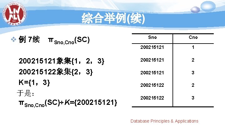 综合举例(续) v 例 7续 πSno, Cno(SC) 200215121象集{1，2，3} 200215122象集{2，3} K={1，3} 于是： πSno, Cno(SC)÷K={200215121} Sno Cno