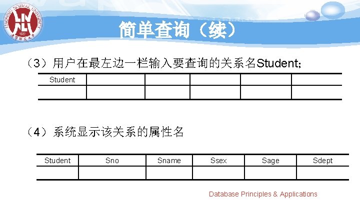 简单查询（续） （3）用户在最左边一栏输入要查询的关系名Student； Student （4）系统显示该关系的属性名 Student Sno Sname Ssex Sage Sdept Database Principles & Applications