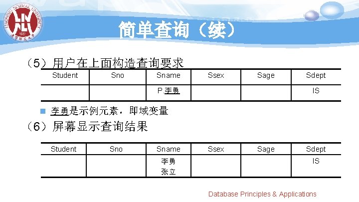 简单查询（续） （5）用户在上面构造查询要求 Student Sno Sname Ssex Sage P. 李勇 Sdept IS n 李勇是示例元素，即域变量 （6）屏幕显示查询结果