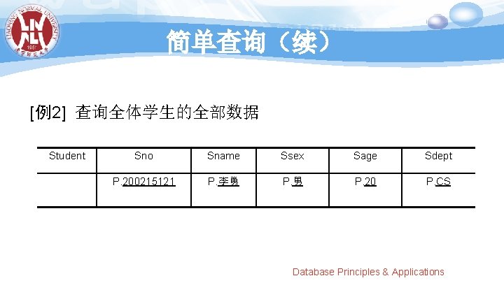 简单查询（续） [例2] 查询全体学生的全部数据 Student Sno Sname Ssex Sage Sdept P. 200215121 P. 李勇 P.