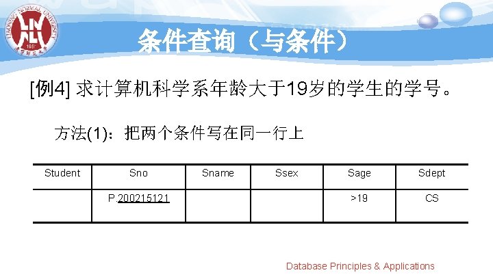 条件查询（与条件） [例4] 求计算机科学系年龄大于19岁的学生的学号。 方法(1)：把两个条件写在同一行上 Student Sno P. 200215121 Sname Ssex Sage Sdept >19 CS