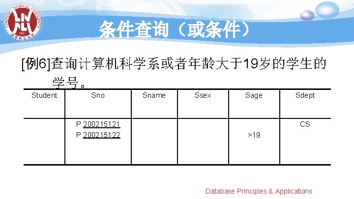 条件查询（或条件） [例6]查询计算机科学系或者年龄大于19岁的学生的 学号。 Student Sno P. 200215121 P. 200215122 Sname Ssex Sage Sdept CS