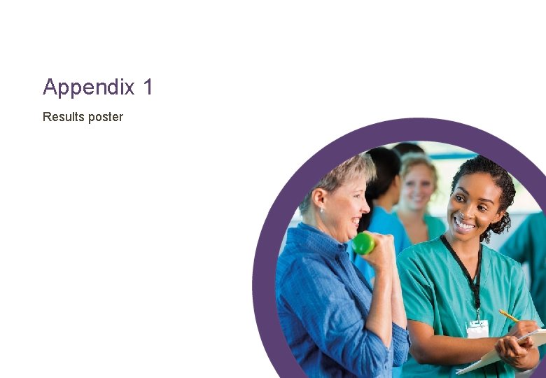 Appendix 1 Results poster 