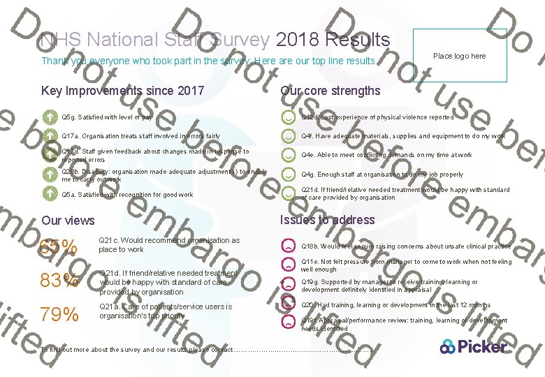 NHS National Staff Survey 2018 Results Thank you everyone who took part in the