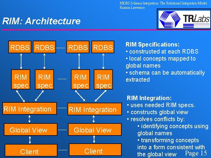 MDBS Schema Integration: The Relational Integration Model Ramon Lawrence RIM: Architecture RDBS RIM RIM