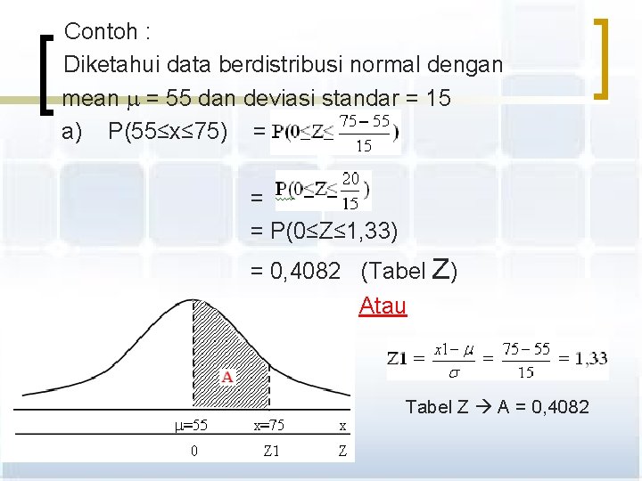Contoh : Diketahui data berdistribusi normal dengan mean = 55 dan deviasi standar =