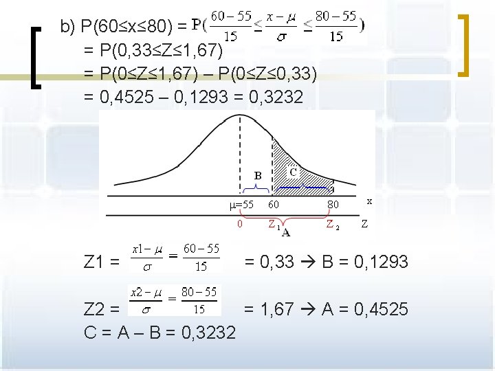 b) P(60≤x≤ 80) = = P(0, 33≤Z≤ 1, 67) = P(0≤Z≤ 1, 67) –